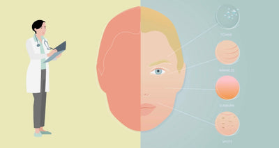 Anti-Ageing Skincare: What Actually Works?