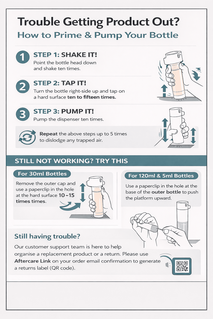 Biosome Serum 30 ml - AnteAGE MD® Stimulate & Renew AnteAGE® MD 